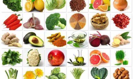 Foods That Can Help Cleanse Your Body | 2016 Detox Guide