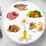 The Ketogenic Diet – The Apparent Paradox Of Losing Weight While Eating Consistently